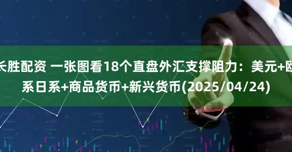 长胜配资 一张图看18个直盘外汇支撑阻力：美元+欧系日系+商品货币+新兴货币(2025/04/24)