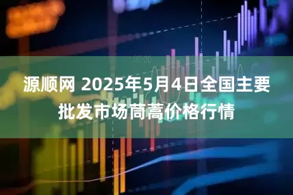源顺网 2025年5月4日全国主要批发市场茼蒿价格行情