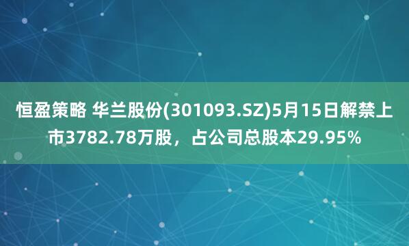 恒盈策略 华兰股份(301093.SZ)5月15日解禁上市3782.78万股，占公司总股本29.95%